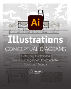 Poster course-08